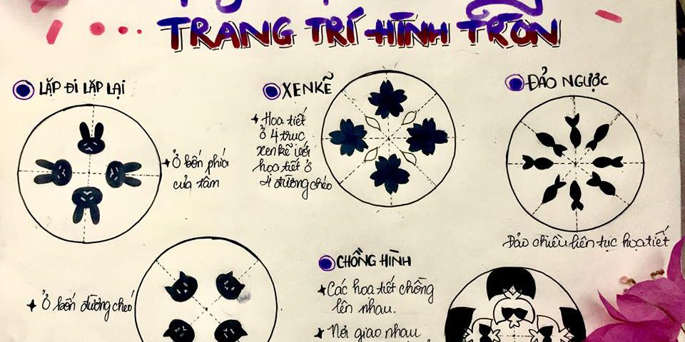 cac-quy-luat-trang-tri-hinh-tron các quy luật trang trí hình tròn trong trang trí màu khối H