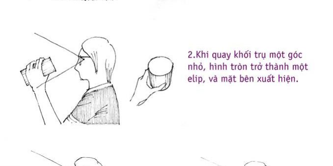 goc-nhin-trong-phoi-canh Góc nhìn trong phối cảnh