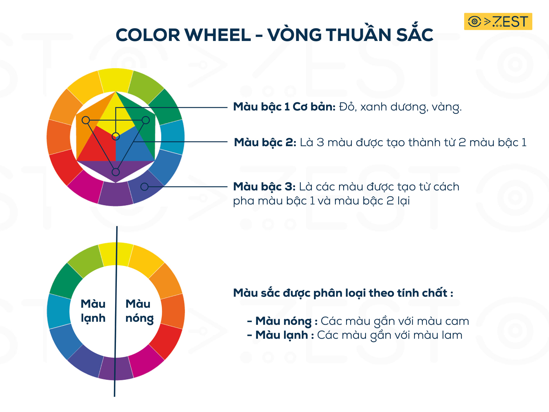 100 kiểu phối màu dành cho dân thiết kế P1  Hội Kiến Trúc Sư Việt Nam
