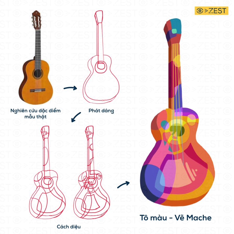 Hướng dẫn vẽ cách điệu cây đàn guitar trong môn trang trí màu