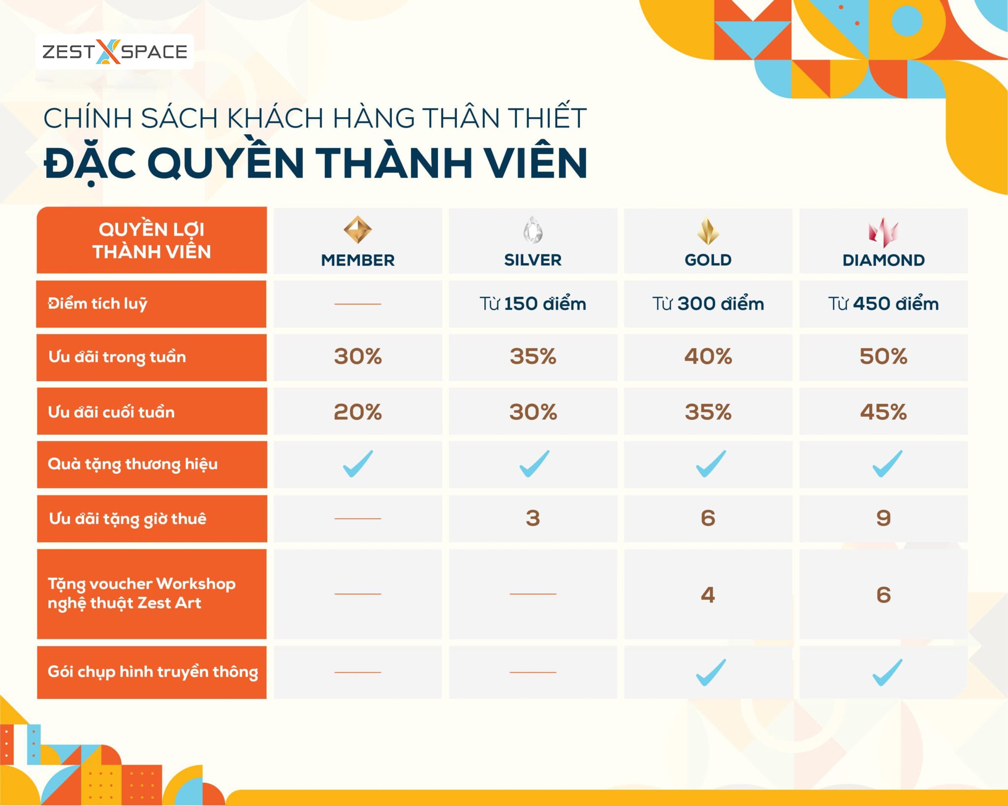 quyen-loi_web-01-2048x1638